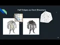 Concurrent Binary Trees for Large-Scale Game Components