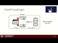 USENIX Security 22 - SWAPP A New Programmable Playground for Web Application Security