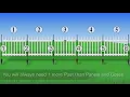 How to Install the Vinyl No Dig Fence