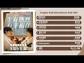 Download Lagu Angels Fall Sometimes Full OST《谢谢你温暖我》影视原声带