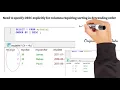 SQL Tutorial 2 Order By Clause