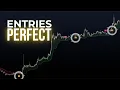 I Found The BEST TradingView Indicator for Pullbacks Reversals