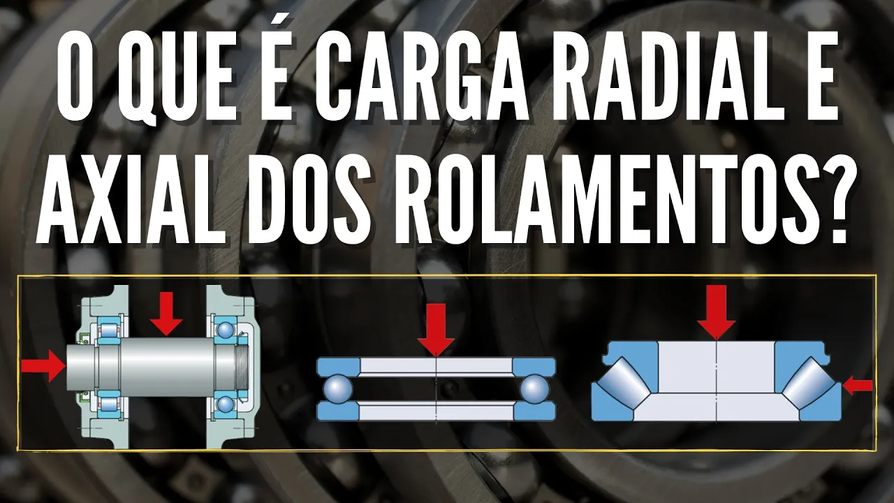Carga radial e axial: qual a diferença entre elas?