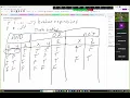 020124 Python Boolean Logic