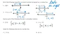 CA R2 Interval Notation Notes