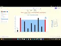 4PM PKT Data Structures and Algorithms for Absolute Beginners week 6 day 2