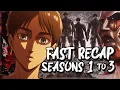 Attack On Titan In a Nutshell (Seasons 1-3)
