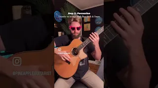 How To Flamenco Guitar 