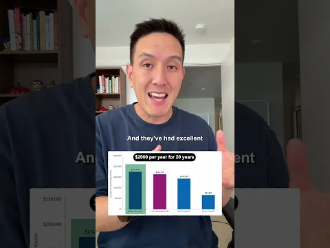 A Lesson on Timing the Market