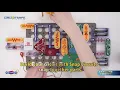 Snap Circuits Explore Coding