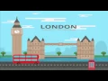 Cheap Flights To London From Cleveland - Cheap Flights Tickets