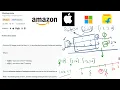 15 4 Meeting Rooms Greedy Algorithm -Interviewbit