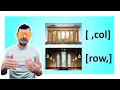 Introduction to Indexing in R