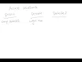 Using the Protected keyword in C