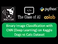 Binary Image Classification with CNN Deep Learning on Kaggle Dogs vs Cats Dataset