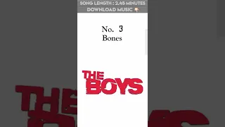 Most Used Songs For Youtube Shorts YouTube Shorts Songs Part 1 