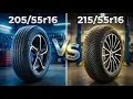 Tire Size vs Update 2026