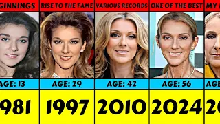 Evolution Celine Dion From 1981 To 2024