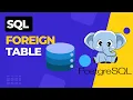 Easy Guide to Foreign Tables in PostgreSQL for Beginners