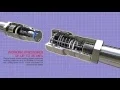 Download Lagu Q.Safe Flat Face Quick Coupling - The Gold Standard