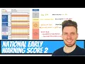 National Early Warning Score 2 NEWS2 How is the NEWS2 score used What does the NEWS2 score mean