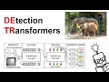 Object Detection Part 7 Detection Transformers DETR Object Queries