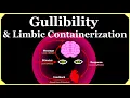 Gullibility Limbic Containerization Counter-Measures Tactics