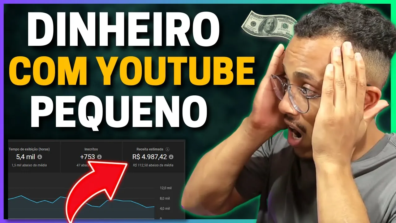 ????CONFIRA!!! FAÇA ISSO E GANHE DINHEIRO MESMO COM CANAL PEQUENO NO YOUTUBE - Dicas do Daniel
