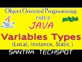 Java Beginners Tutorial in Tamil Types Of Variables local Static Instance