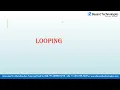 Python Loops Types of Looping Learn Loops in Python with Examples Tamil