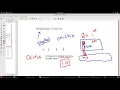 Lecture 1 Parallel Processing