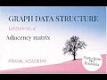 Graph Data Structure lecture 1 4 Adjacency matrix Graph Representation C In Hindi