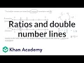 Ratios and double number lines