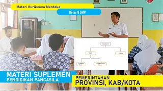 Pemerintahan Daerah Provinsi, Kab/Kota