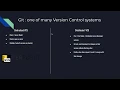 History of Distributed VCS and Centralized VCS