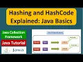 Hashing and HashCode Explained Java Basics Java Collection Framework