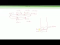 C Programming Tutorial 29 Returning Pointers to Local Variables from Functions Part 1