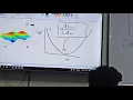 Gradient descent using gradient tape api