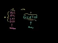 Advanced Data Structures Matching a Database of Many Short Strings to a Long Query String