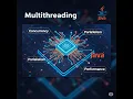 Getting Started with Multithreading in Java A Beginner s Guid