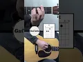 Lagu How to play Take Me Home, Country Roads ⛰️ (Short Version) – John Denver / Guitar Lesson / GuiTabs
