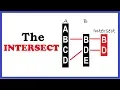 SQL Server Intersect Tutorial with Example Intersect vs Inner Join