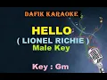 Hello (Karaoke) Lionel Richie / Male key Gm