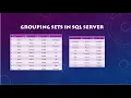 Grouping Sets in SQL Server MS SQL