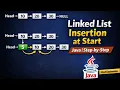 Linked List Explained in Hindi Data Structures Algorithms Java part 2