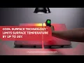 Glidden Paints - Cool Surface Technology