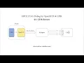 ESP32 JTAG Debug 03 GDB Review