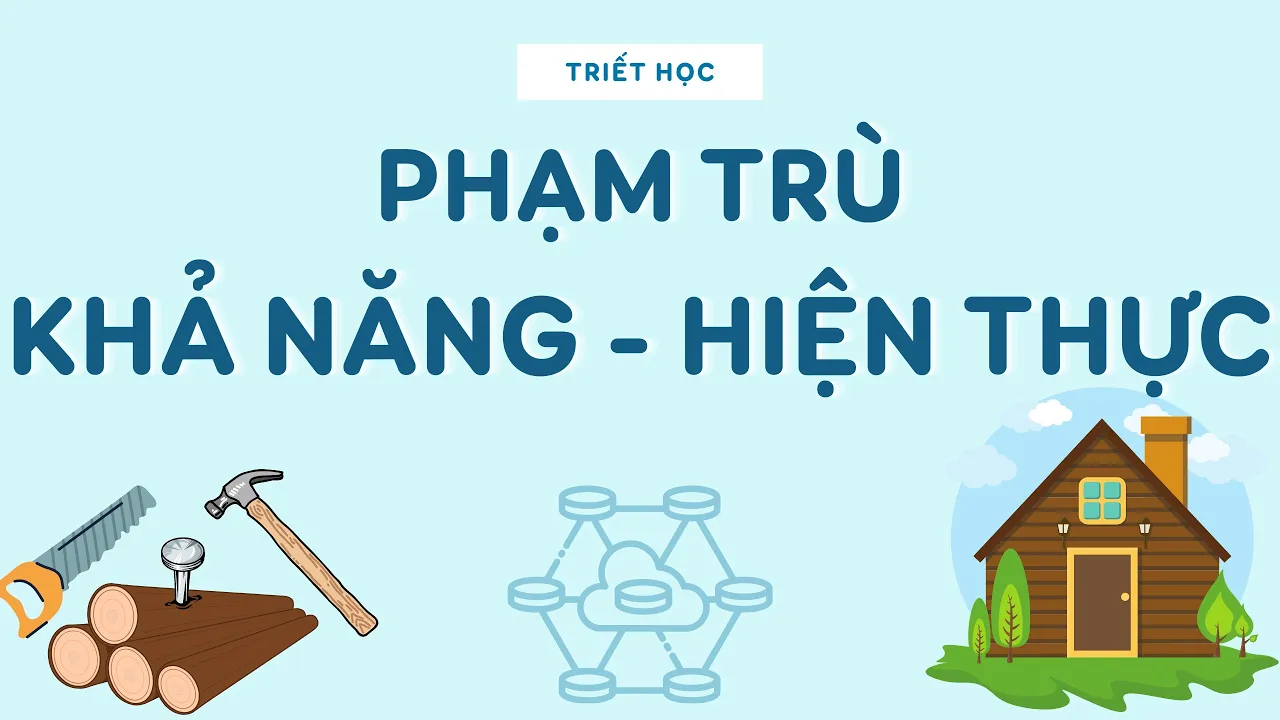 Outline Video Phạm Trù Khả Năng Và Hiện Thực - Triết Học Mác-Lê Nin | Có Ví Dụ Dễ Hiểu