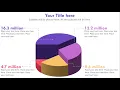 Make Beautiful 3D Pie charts in PowerPoint Step by step tutorial