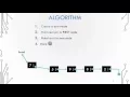 Basic Data Structures 4 5 - Prepending a node to Linked List